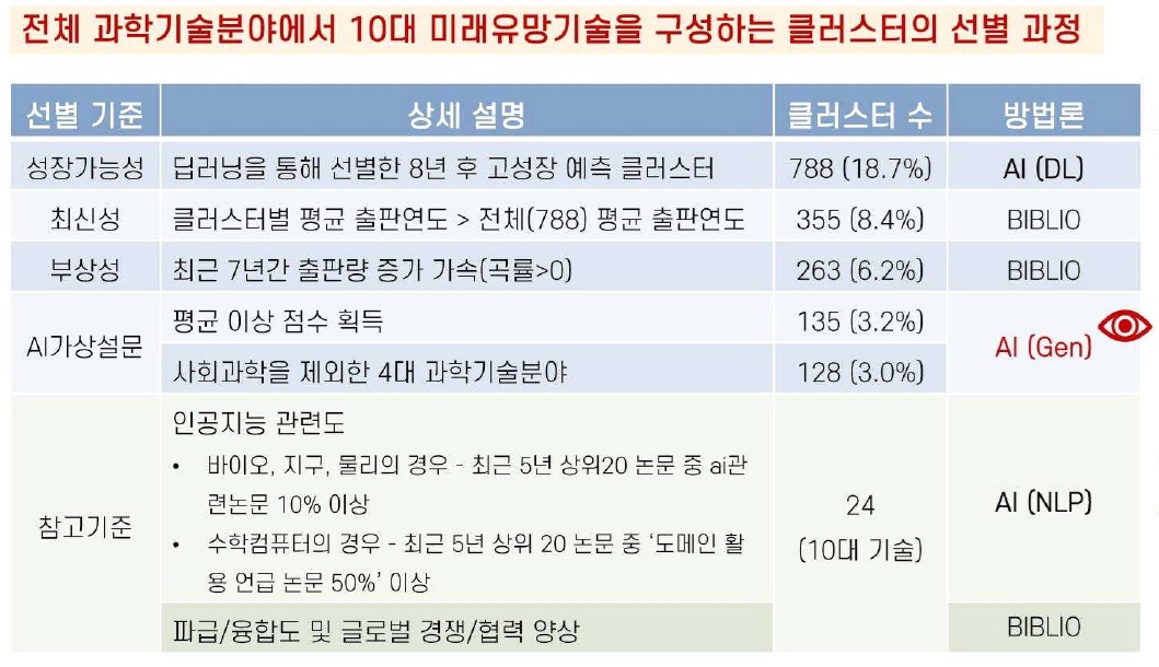 과학향기AI이미지2