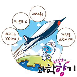 0825 개인용 로켓 250x250