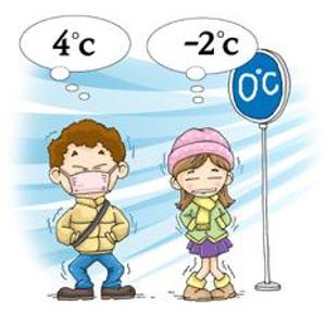 체감온도는 어떤 온도계로 측정할까 ?