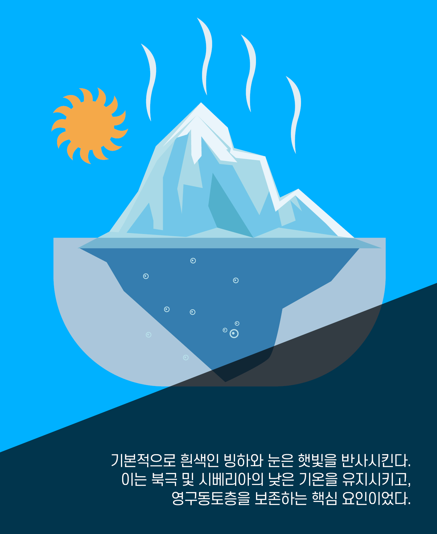 기후변화 나비효과08