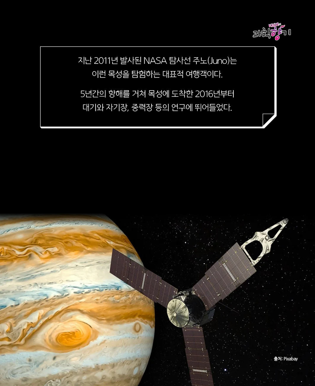 지난 2011년 발사된 NASA 탐사선 주노(Juno)는 이런 목성을 탐험하는 대표적 여행객이다.   5년간의 항해를 거쳐 목성에 도착한 2016년부터 대기와 자기장, 중력장 등의 연구에 뛰어들었다.